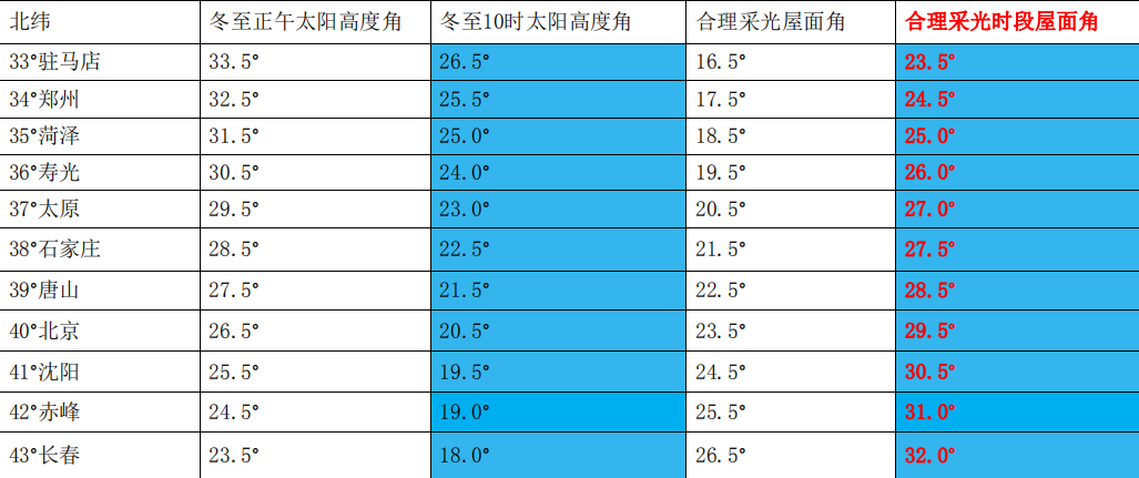 4f8b4b81838bdfbfaf812d50a25da1c.png